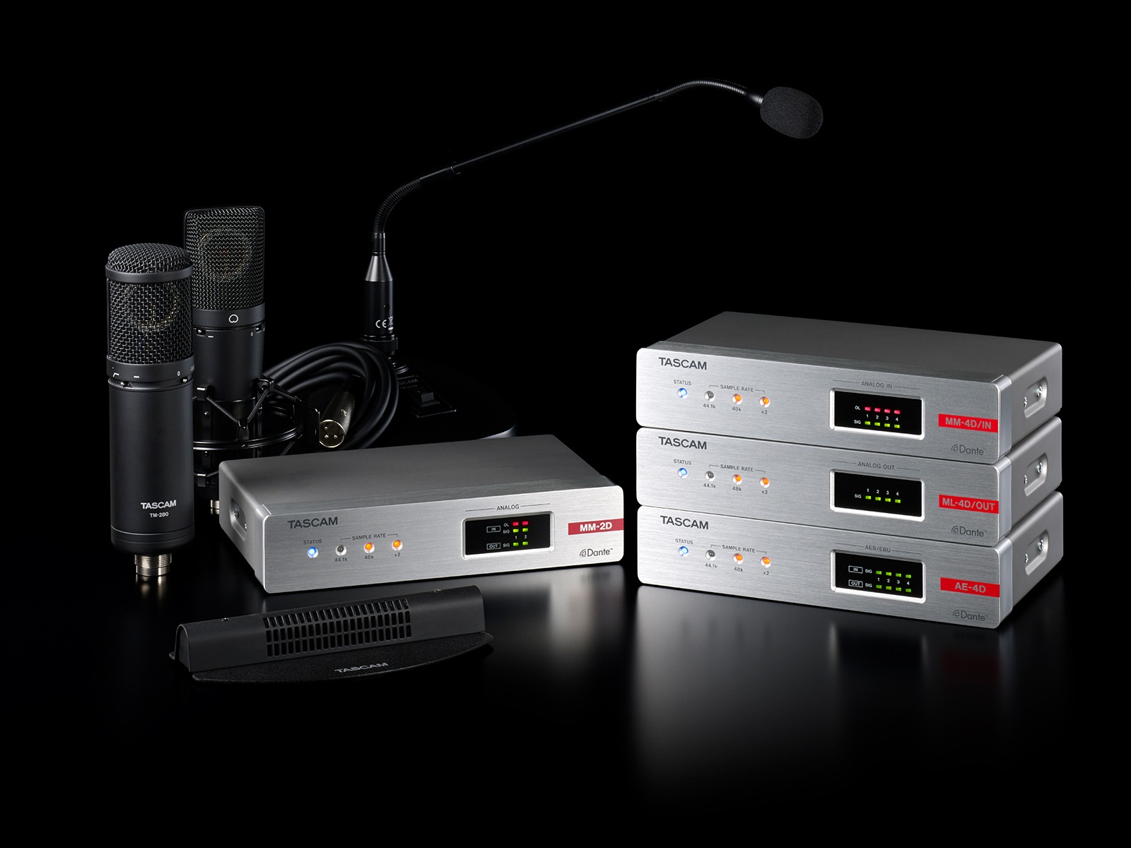 TASCAM<br>Dante转换器