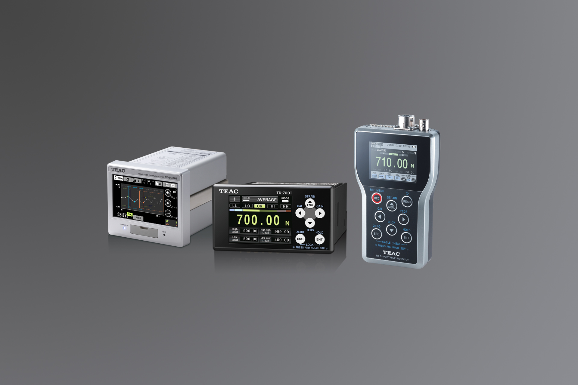 TEAC<br>数字传感器指示计